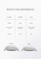 Adult Head Pillow Minuit Collection