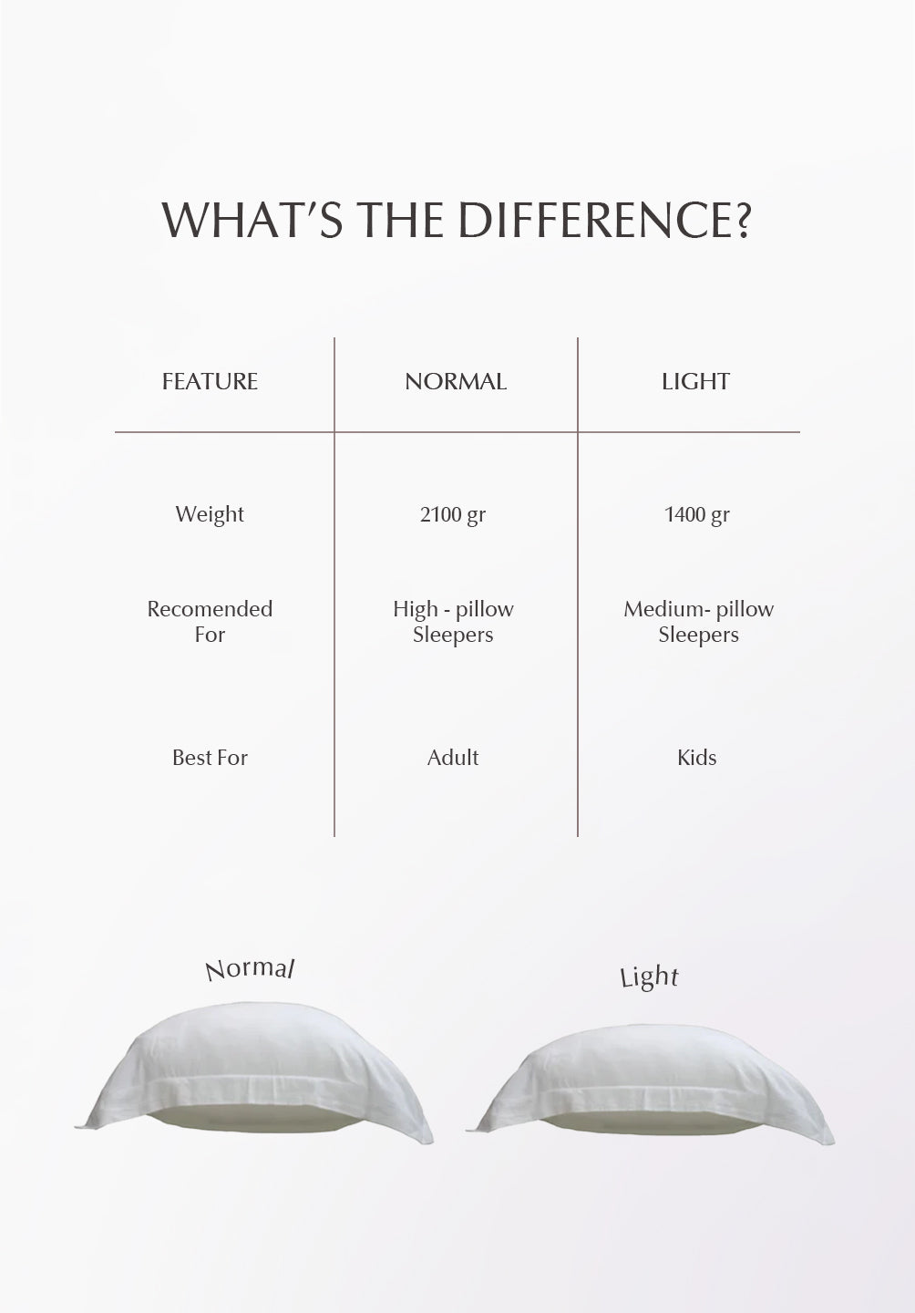 Adult Head Pillow Amelia Collection