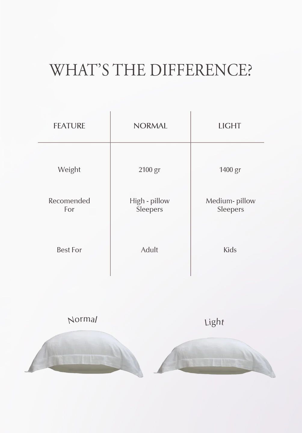 Adult Head Pillow Celeste Collection - SALIE