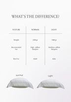 Adult Head Pillow Celeste Collection - SALIE