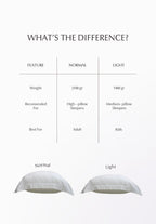 Adult Head Pillow Charlotte Collection